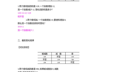 和、差、积变化规律对比练习_小学数学人教版4年级上册_10特色作业_10特色作业_题帮中的对比练习和方法技巧练_对比练习