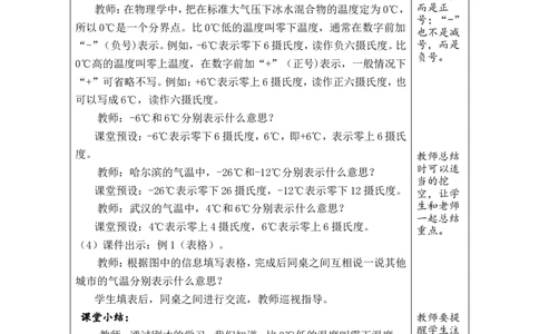 第1课时认识负数_小学数学人教版单独教案（1-6上下册）_《绿卡图书教案》1-6下册（26春）_6年级下册（26春）_1负数
