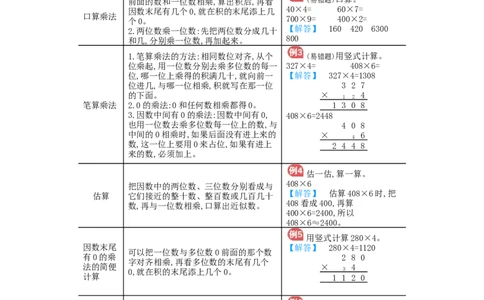 第5，6单元归纳总结_小学数学人教版3年级上册_11单元归纳总结_11单元归纳总结