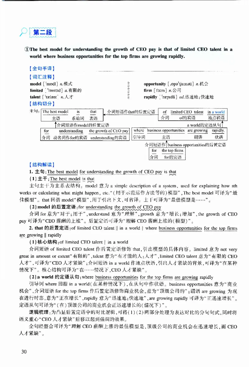 2020年逐词逐句精讲册_考研英语真题（英一＋英二）_考研英语真题_考研英语二历年真题_❤️4.英语二（逐词逐句）纸质版也是24之前