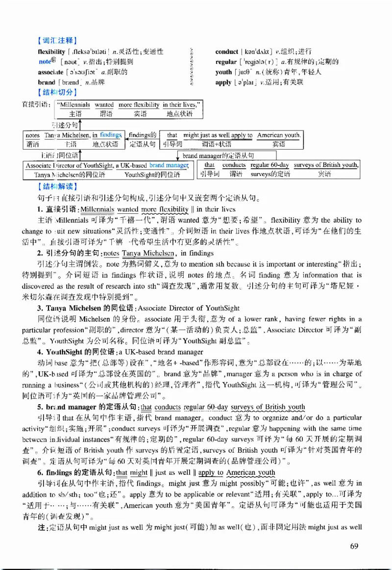 2020年逐词逐句精讲册_考研英语真题（英一＋英二）_考研英语真题_考研英语二历年真题_❤️4.英语二（逐词逐句）纸质版也是24之前