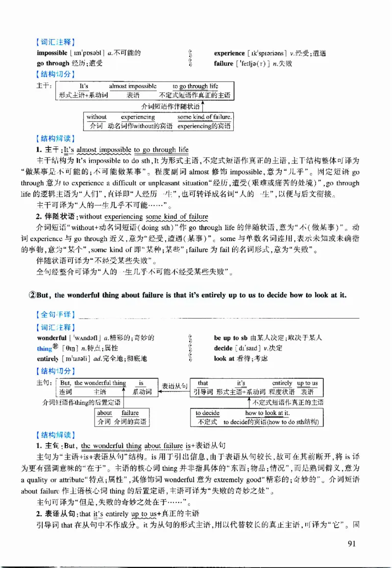 2020年逐词逐句精讲册_考研英语真题（英一＋英二）_考研英语真题_考研英语二历年真题_❤️4.英语二（逐词逐句）纸质版也是24之前