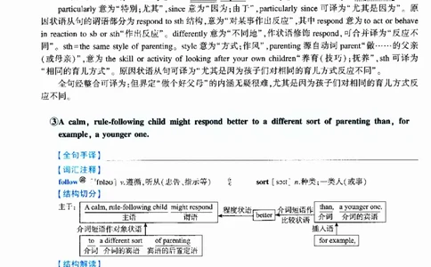 2020年逐词逐句精讲册_考研英语真题（英一＋英二）_考研英语真题_考研英语二历年真题_❤️4.英语二（逐词逐句）纸质版也是24之前