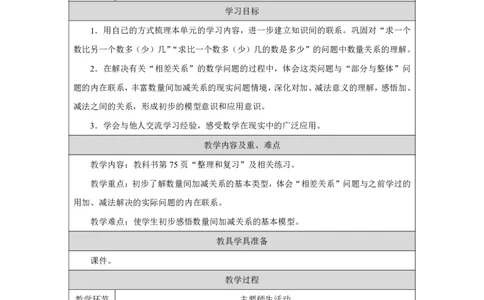 29整理和复习_整理和复习_教学设计_小学数学人教版单独教案（1-6上下册）_《智慧教育教案》1-6上下册（25秋）_1-6下册_1年级下册（教案）2025春_2025春_第6单元数量间的加减关系