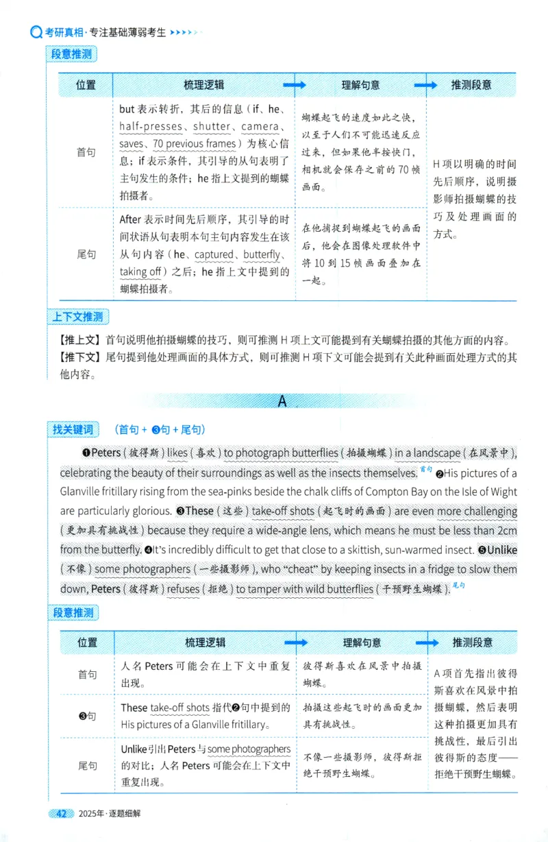 考研英语一2025真题逐题细解_考研英语真题（英一＋英二）_考研英语真题_考研英语一历年真题_❤️5.真相-解析册+逐题细解_2025年真题逐题细解