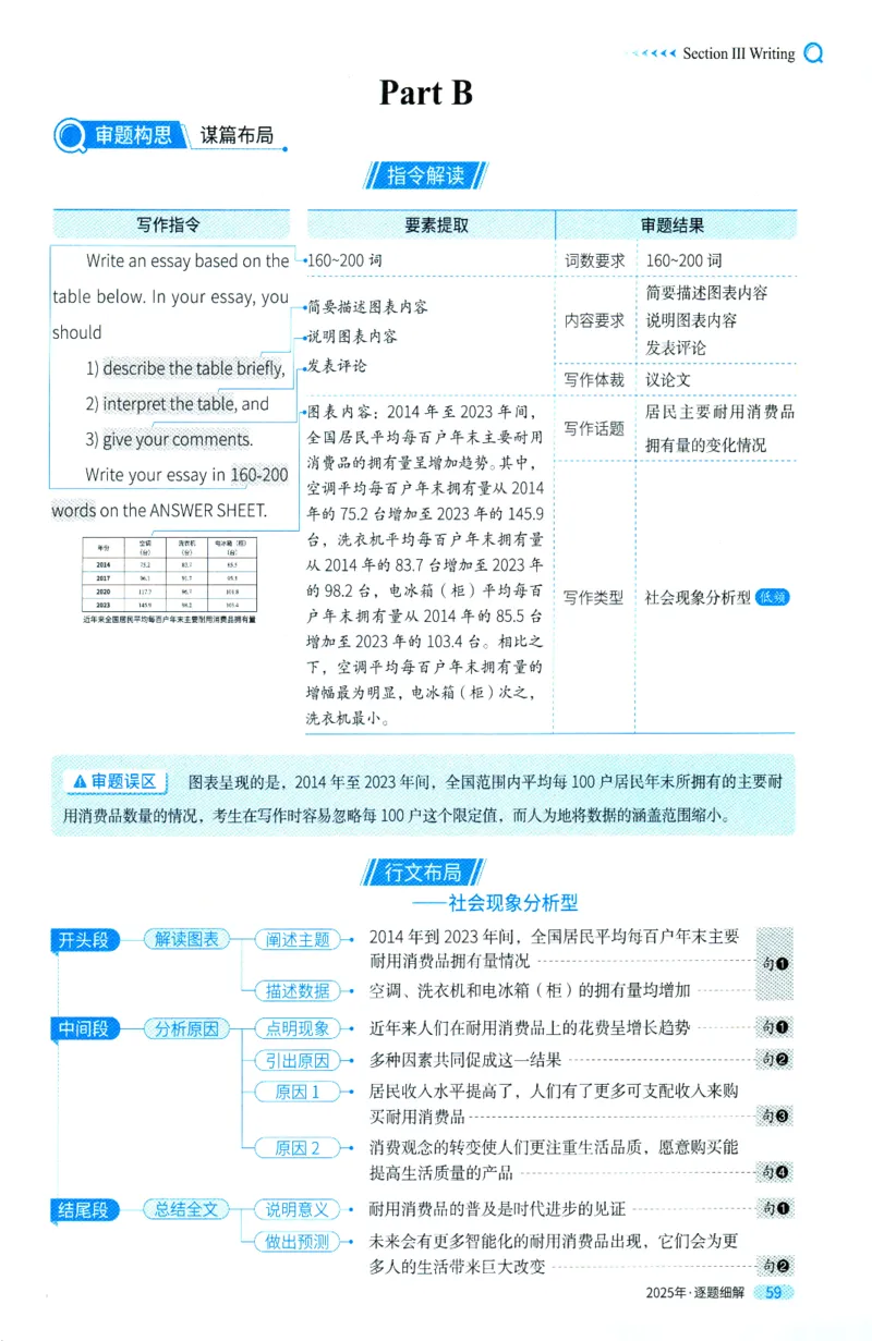 考研英语一2025真题逐题细解_考研英语真题（英一＋英二）_考研英语真题_考研英语一历年真题_❤️5.真相-解析册+逐题细解_2025年真题逐题细解