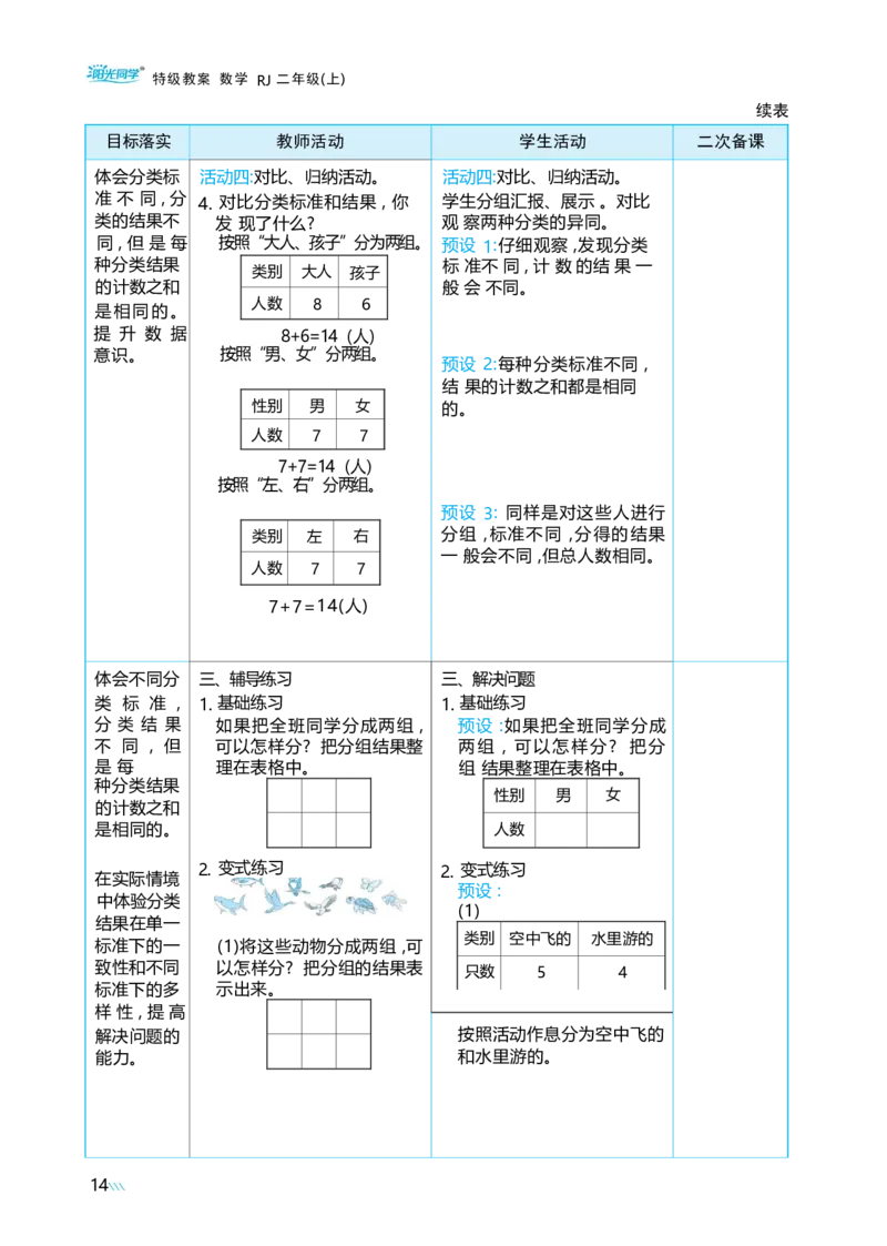 第一单元_小学数学人教版单独教案（1-6上下册）_《阳光同学教案》1-6上册（25秋）_阳光同学特级教案数学人教2年级上册_第一单元分类与整理