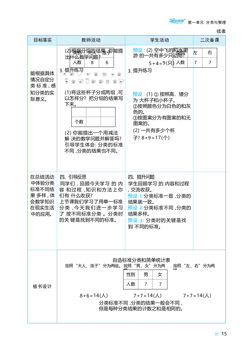 第一单元_小学数学人教版单独教案（1-6上下册）_《阳光同学教案》1-6上册（25秋）_阳光同学特级教案数学人教2年级上册_第一单元分类与整理