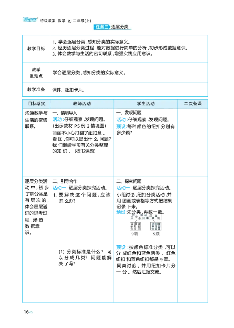 第一单元_小学数学人教版单独教案（1-6上下册）_《阳光同学教案》1-6上册（25秋）_阳光同学特级教案数学人教2年级上册_第一单元分类与整理