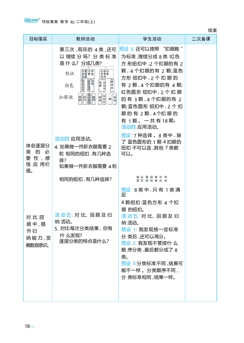 第一单元_小学数学人教版单独教案（1-6上下册）_《阳光同学教案》1-6上册（25秋）_阳光同学特级教案数学人教2年级上册_第一单元分类与整理