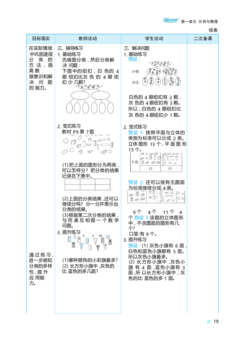 第一单元_小学数学人教版单独教案（1-6上下册）_《阳光同学教案》1-6上册（25秋）_阳光同学特级教案数学人教2年级上册_第一单元分类与整理