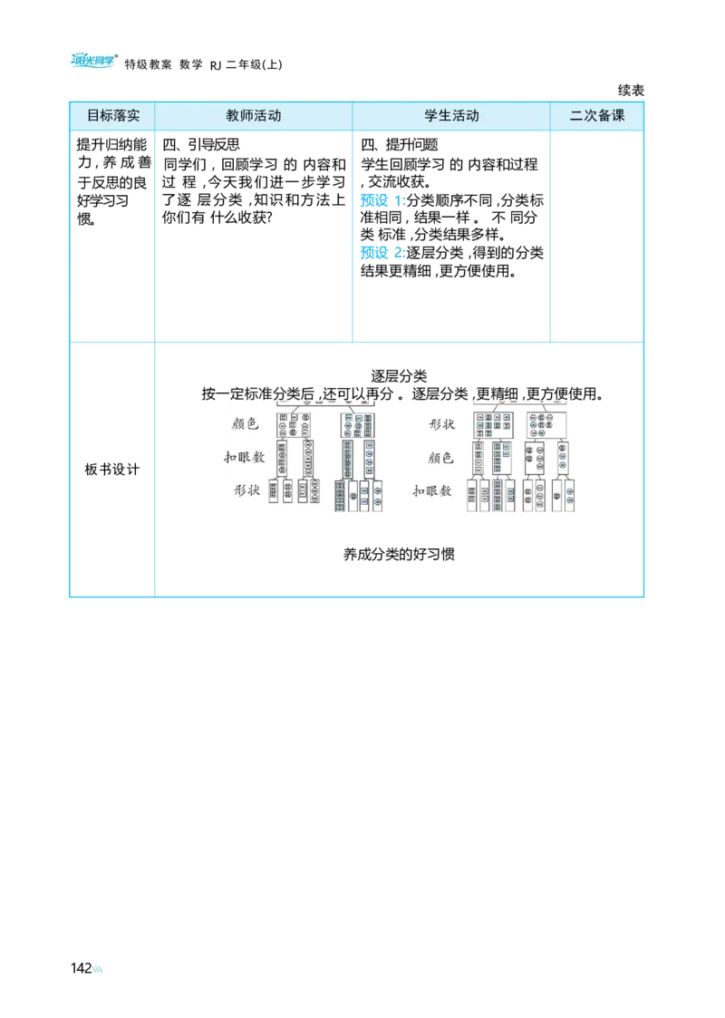 第一单元_小学数学人教版单独教案（1-6上下册）_《阳光同学教案》1-6上册（25秋）_阳光同学特级教案数学人教2年级上册_第一单元分类与整理