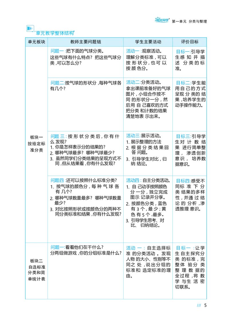 第一单元_小学数学人教版单独教案（1-6上下册）_《阳光同学教案》1-6上册（25秋）_阳光同学特级教案数学人教2年级上册_第一单元分类与整理