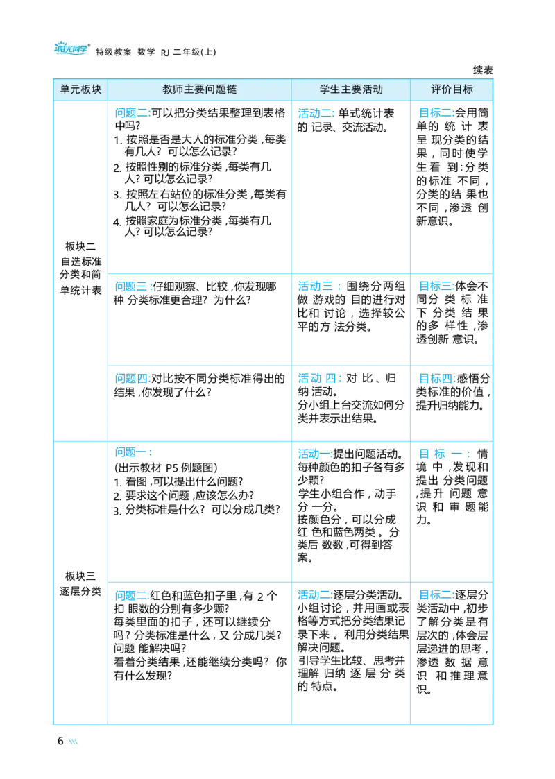 第一单元_小学数学人教版单独教案（1-6上下册）_《阳光同学教案》1-6上册（25秋）_阳光同学特级教案数学人教2年级上册_第一单元分类与整理