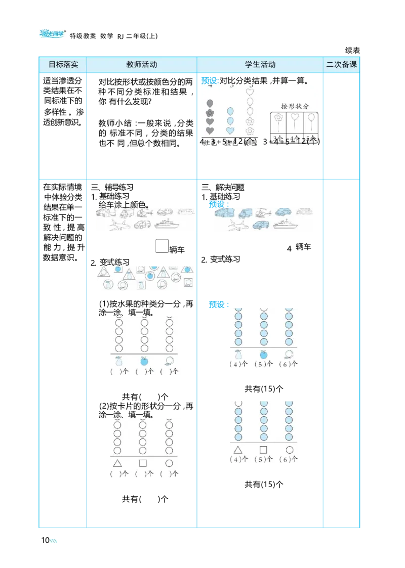 第一单元_小学数学人教版单独教案（1-6上下册）_《阳光同学教案》1-6上册（25秋）_阳光同学特级教案数学人教2年级上册_第一单元分类与整理