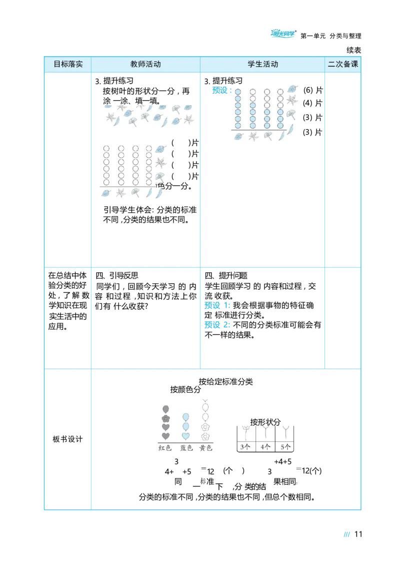 第一单元_小学数学人教版单独教案（1-6上下册）_《阳光同学教案》1-6上册（25秋）_阳光同学特级教案数学人教2年级上册_第一单元分类与整理