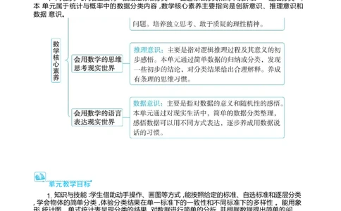 第一单元_小学数学人教版单独教案（1-6上下册）_《阳光同学教案》1-6上册（25秋）_阳光同学特级教案数学人教2年级上册_第一单元分类与整理