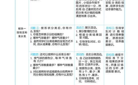 第一单元_小学数学人教版单独教案（1-6上下册）_《阳光同学教案》1-6上册（25秋）_阳光同学特级教案数学人教2年级上册_第一单元分类与整理