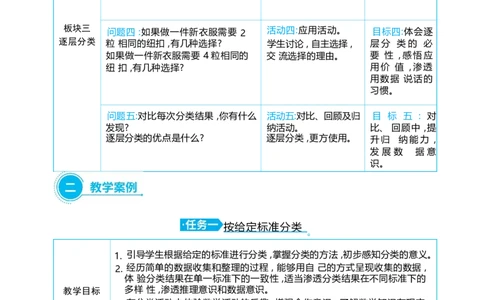 第一单元_小学数学人教版单独教案（1-6上下册）_《阳光同学教案》1-6上册（25秋）_阳光同学特级教案数学人教2年级上册_第一单元分类与整理