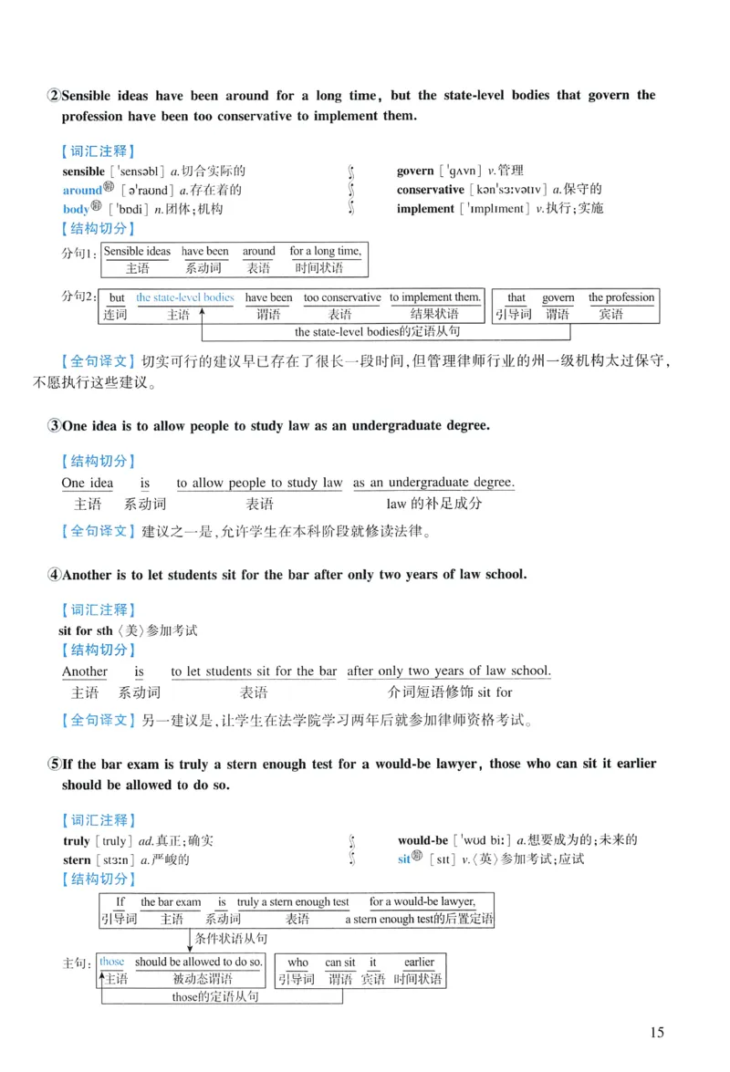 2014年逐词逐句精讲册_考研英语真题（英一＋英二）_考研英语真题_考研英语一历年真题_❤️4.逐词逐句精讲册英语一（2004-2025）