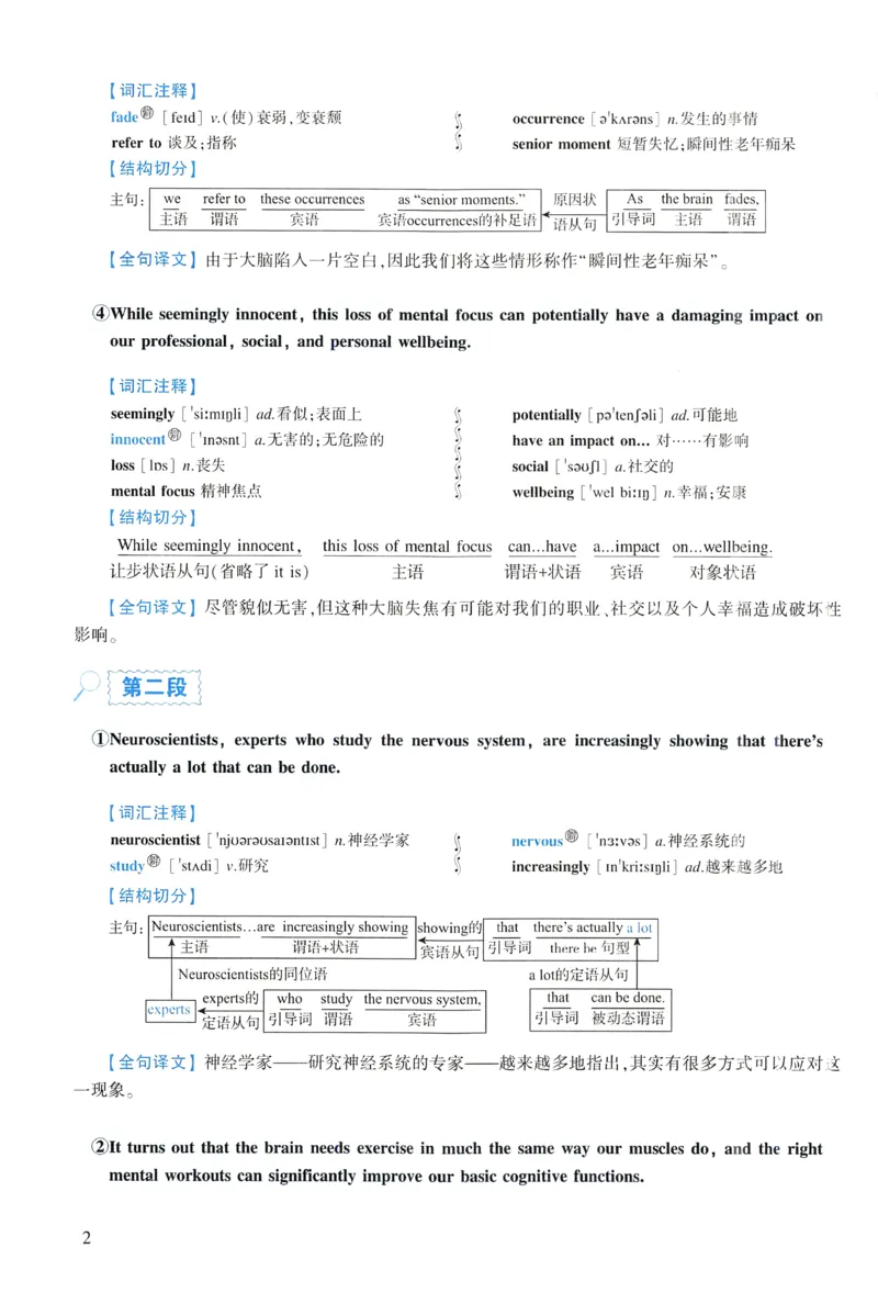 2014年逐词逐句精讲册_考研英语真题（英一＋英二）_考研英语真题_考研英语一历年真题_❤️4.逐词逐句精讲册英语一（2004-2025）