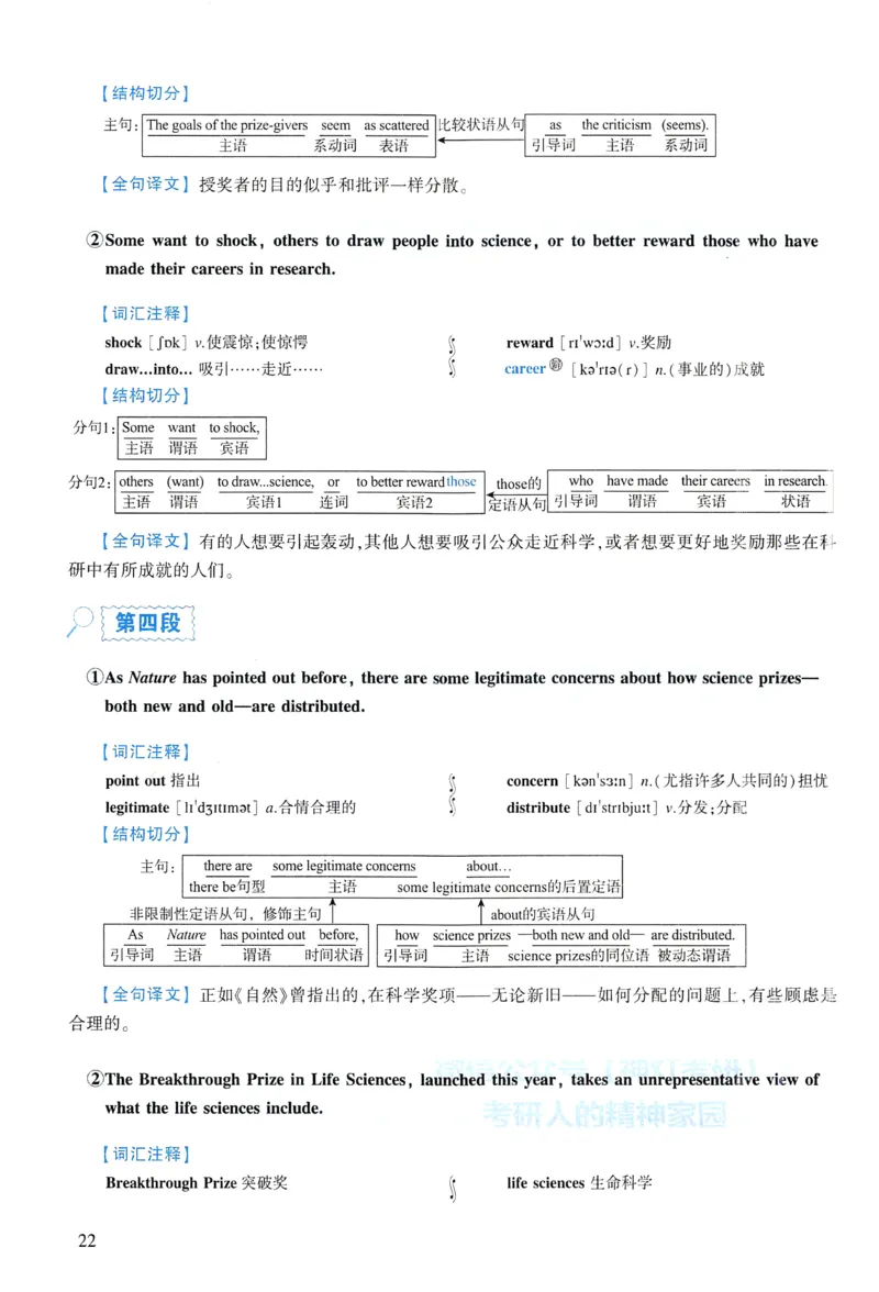 2014年逐词逐句精讲册_考研英语真题（英一＋英二）_考研英语真题_考研英语一历年真题_❤️4.逐词逐句精讲册英语一（2004-2025）