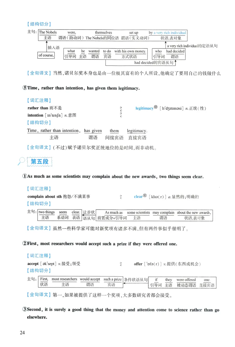 2014年逐词逐句精讲册_考研英语真题（英一＋英二）_考研英语真题_考研英语一历年真题_❤️4.逐词逐句精讲册英语一（2004-2025）