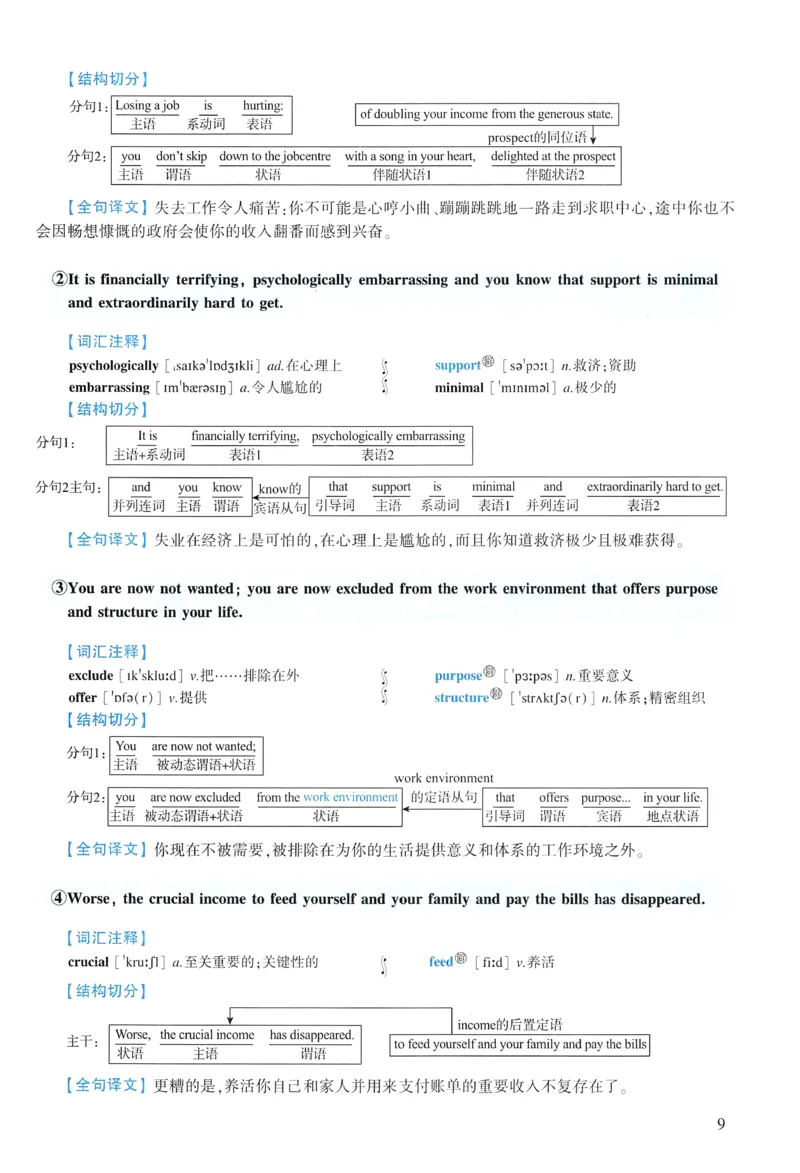 2014年逐词逐句精讲册_考研英语真题（英一＋英二）_考研英语真题_考研英语一历年真题_❤️4.逐词逐句精讲册英语一（2004-2025）
