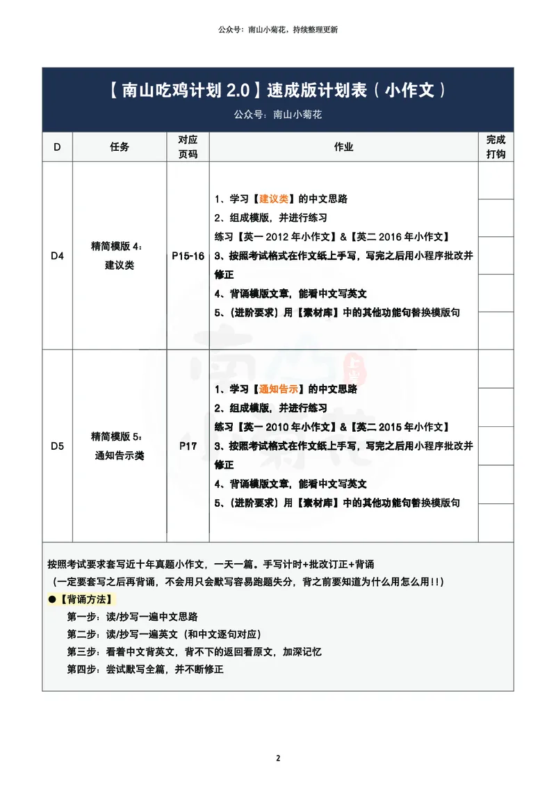 南山吃鸡计划&middot;小作文万用模版（包含速成计划表）_考研英语真题（英一＋英二）_考研英语真题_考研英语一历年真题_25英语-万能作文模板_26年万能作文模板（持续更新...）_南山