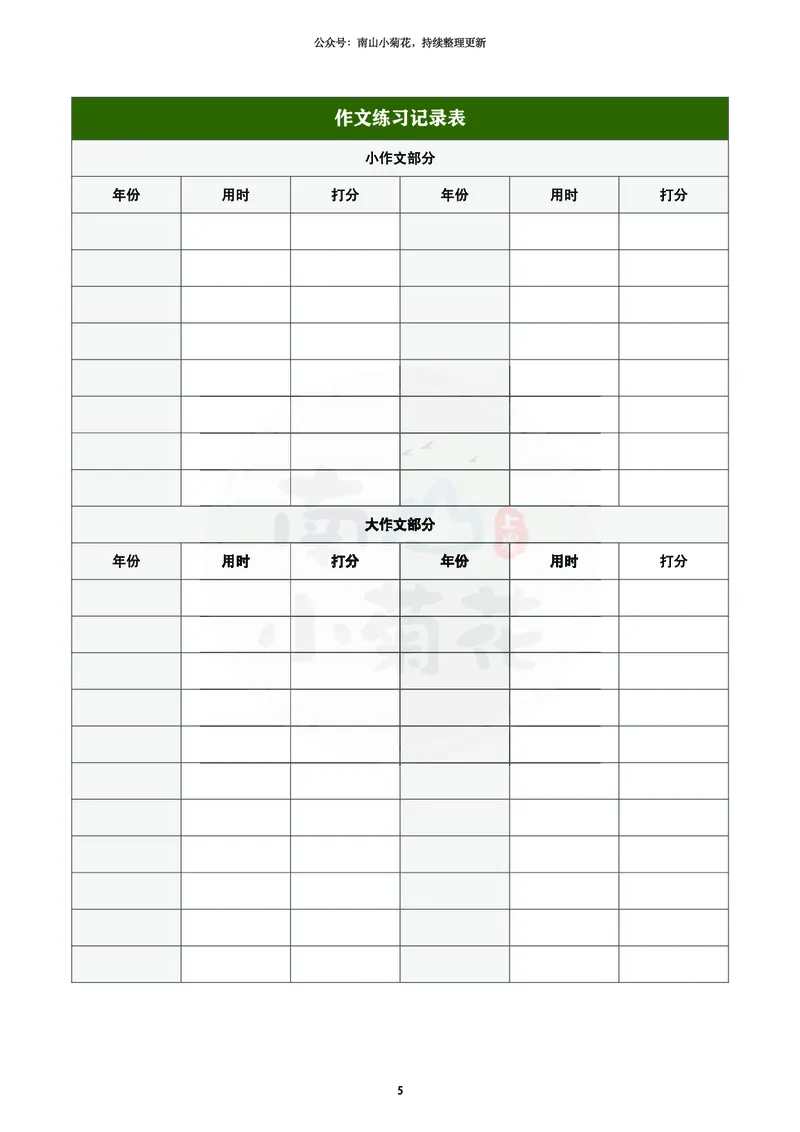 南山吃鸡计划&middot;小作文万用模版（包含速成计划表）_考研英语真题（英一＋英二）_考研英语真题_考研英语一历年真题_25英语-万能作文模板_26年万能作文模板（持续更新...）_南山