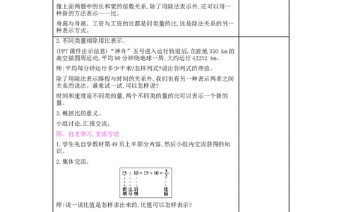 第4单元　比_小学数学人教版6年级上册_2课时简案