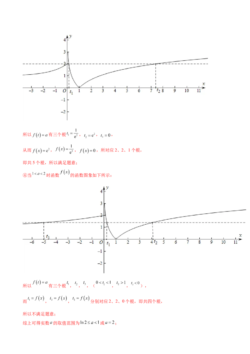 第7讲函数与方程（解析）-2023年高考一轮复习精讲精练必备_新高考复习资料_2023年新高考资料_一轮复习_2023年高考数学一轮复习精讲精练宝典（新高考专用）