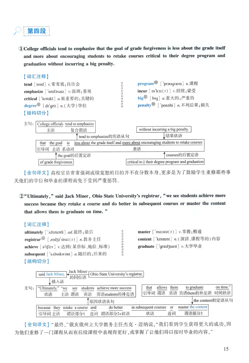 2019年逐词逐句精讲册_考研英语真题（英一＋英二）_考研英语真题_考研英语一历年真题_❤️4.逐词逐句精讲册英语一（2004-2025）