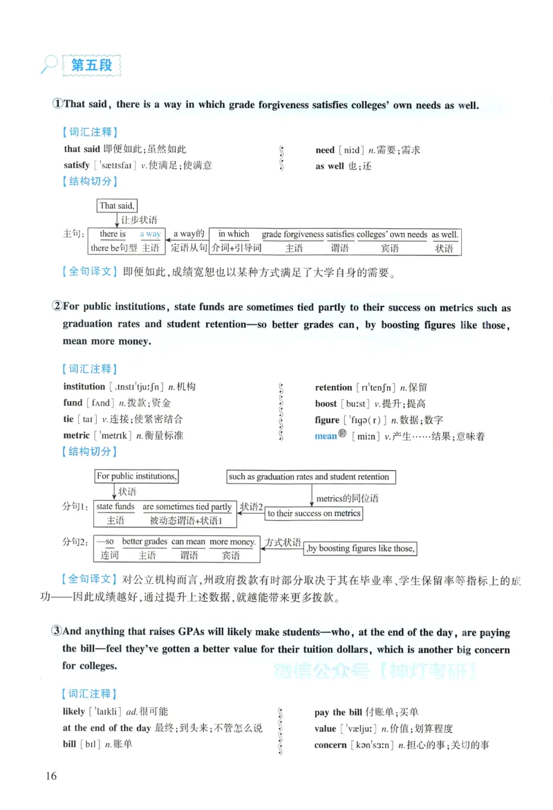 2019年逐词逐句精讲册_考研英语真题（英一＋英二）_考研英语真题_考研英语一历年真题_❤️4.逐词逐句精讲册英语一（2004-2025）