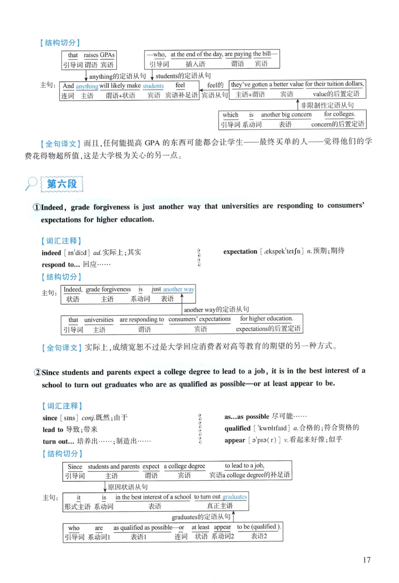 2019年逐词逐句精讲册_考研英语真题（英一＋英二）_考研英语真题_考研英语一历年真题_❤️4.逐词逐句精讲册英语一（2004-2025）