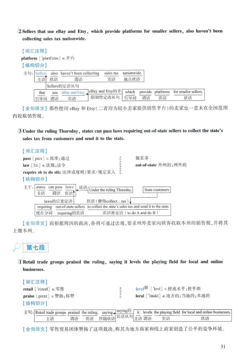2019年逐词逐句精讲册_考研英语真题（英一＋英二）_考研英语真题_考研英语一历年真题_❤️4.逐词逐句精讲册英语一（2004-2025）