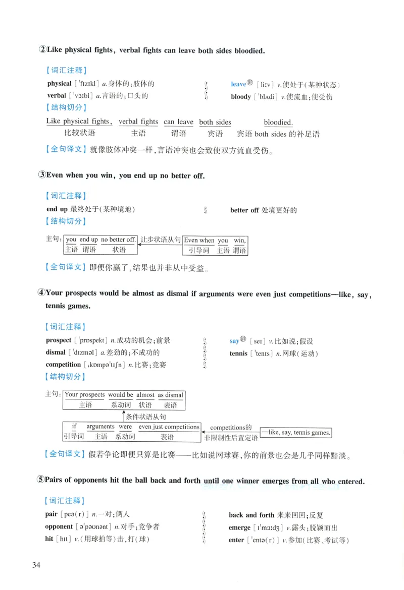 2019年逐词逐句精讲册_考研英语真题（英一＋英二）_考研英语真题_考研英语一历年真题_❤️4.逐词逐句精讲册英语一（2004-2025）