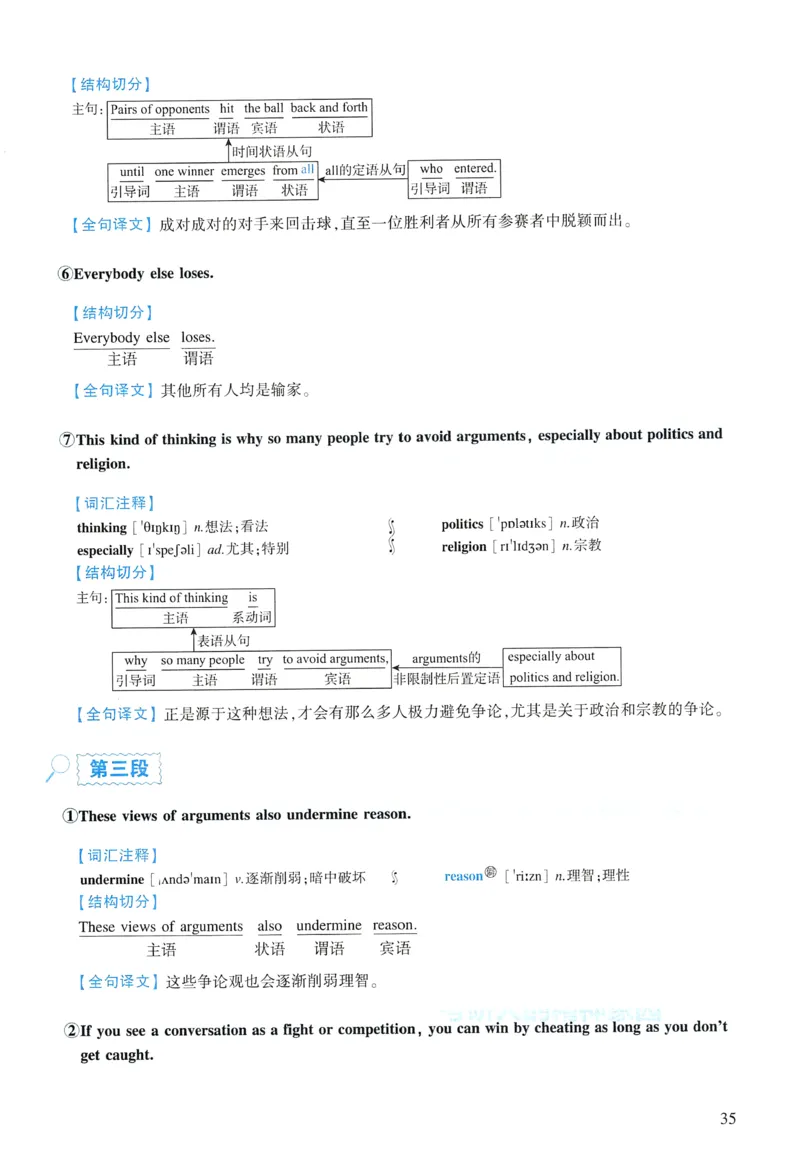 2019年逐词逐句精讲册_考研英语真题（英一＋英二）_考研英语真题_考研英语一历年真题_❤️4.逐词逐句精讲册英语一（2004-2025）