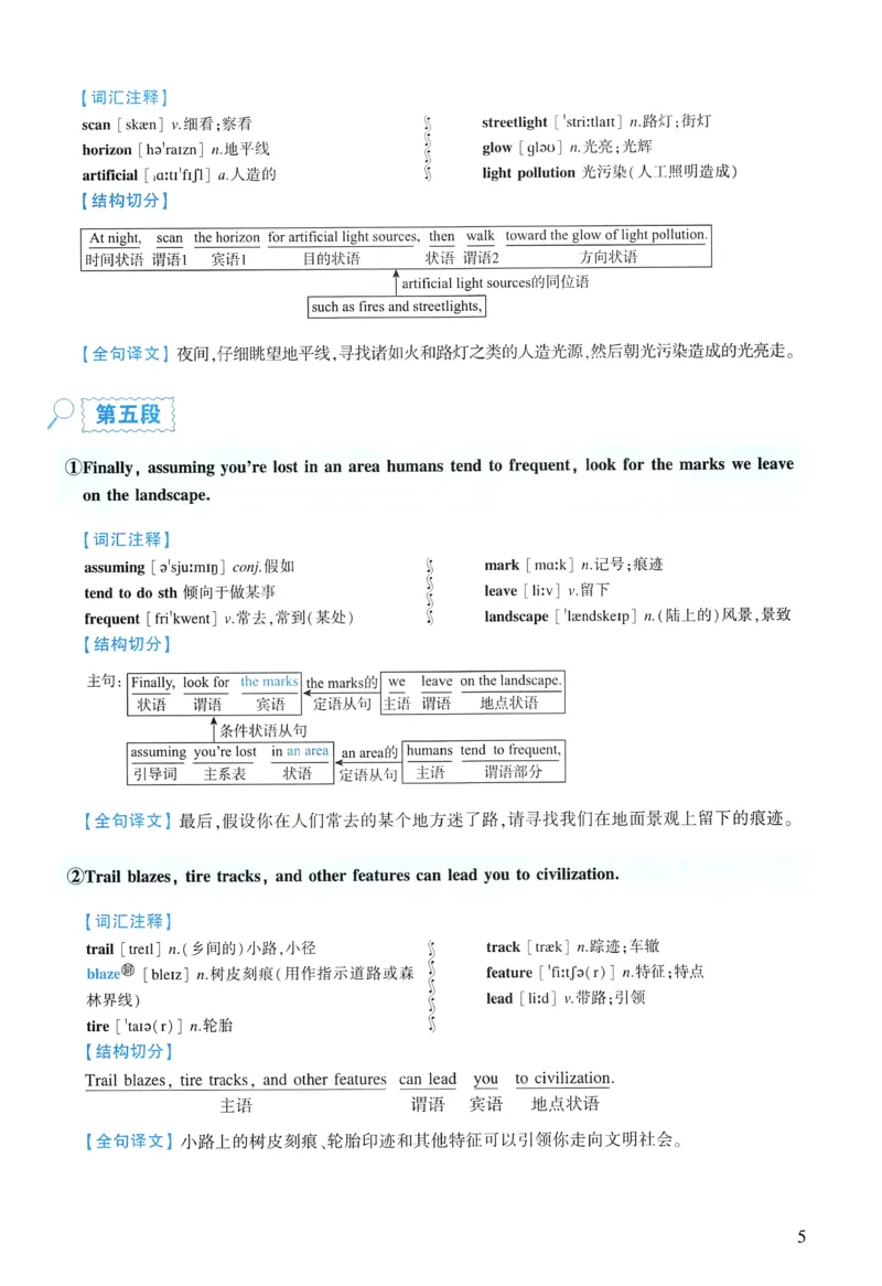 2019年逐词逐句精讲册_考研英语真题（英一＋英二）_考研英语真题_考研英语一历年真题_❤️4.逐词逐句精讲册英语一（2004-2025）