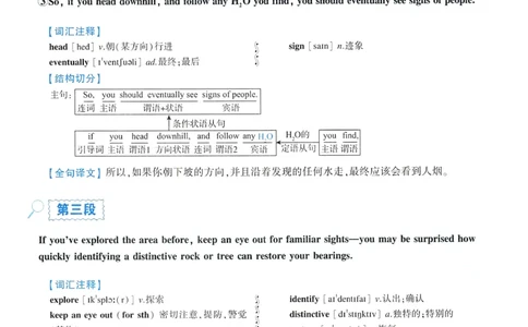 2019年逐词逐句精讲册_考研英语真题（英一＋英二）_考研英语真题_考研英语一历年真题_❤️4.逐词逐句精讲册英语一（2004-2025）