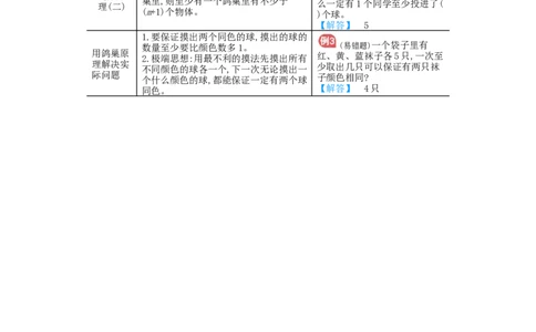 第5单元归纳总结_小学数学人教版6年级下册_11单元归纳总结_11单元归纳总结