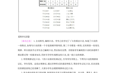 第6单元　表内乘法(二)_小学数学人教版2年级上册_1课时简案_1课时简案