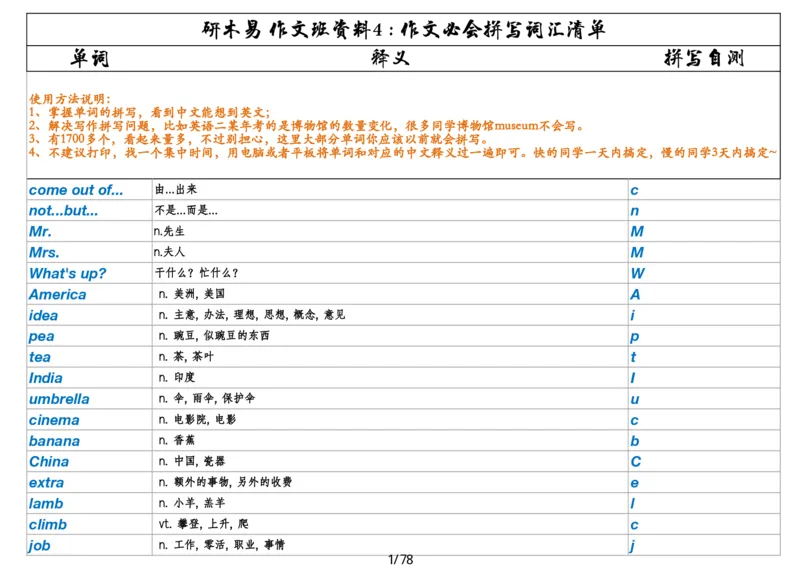 作文资料四考研英语写作必会拼写1700词_考研英语真题（英一＋英二）_考研英语真题_考研英语一历年真题_25英语-万能作文模板_26年万能作文模板（持续更新...）_研木易-作文