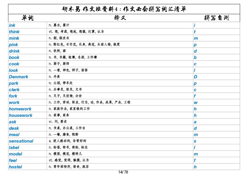 作文资料四考研英语写作必会拼写1700词_考研英语真题（英一＋英二）_考研英语真题_考研英语一历年真题_25英语-万能作文模板_26年万能作文模板（持续更新...）_研木易-作文