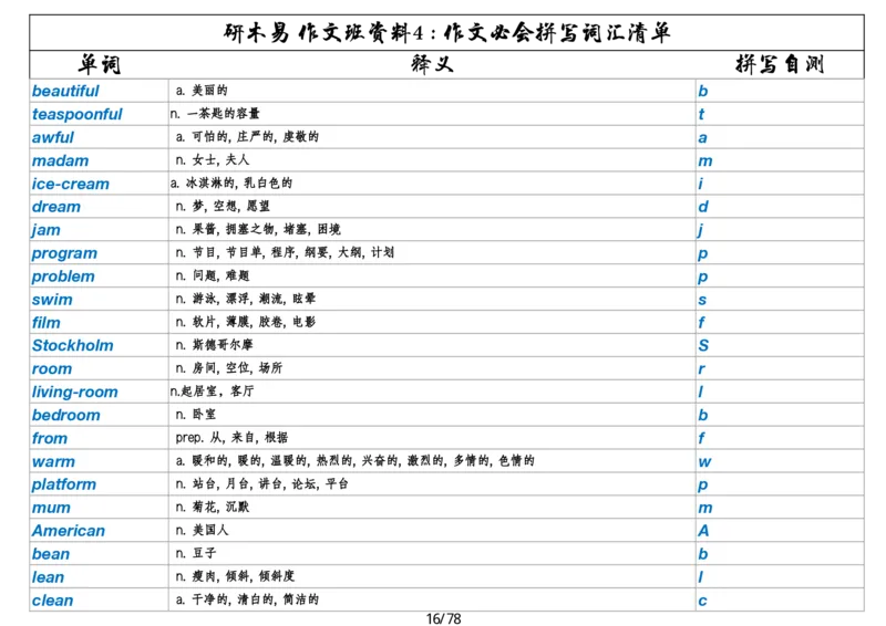 作文资料四考研英语写作必会拼写1700词_考研英语真题（英一＋英二）_考研英语真题_考研英语一历年真题_25英语-万能作文模板_26年万能作文模板（持续更新...）_研木易-作文