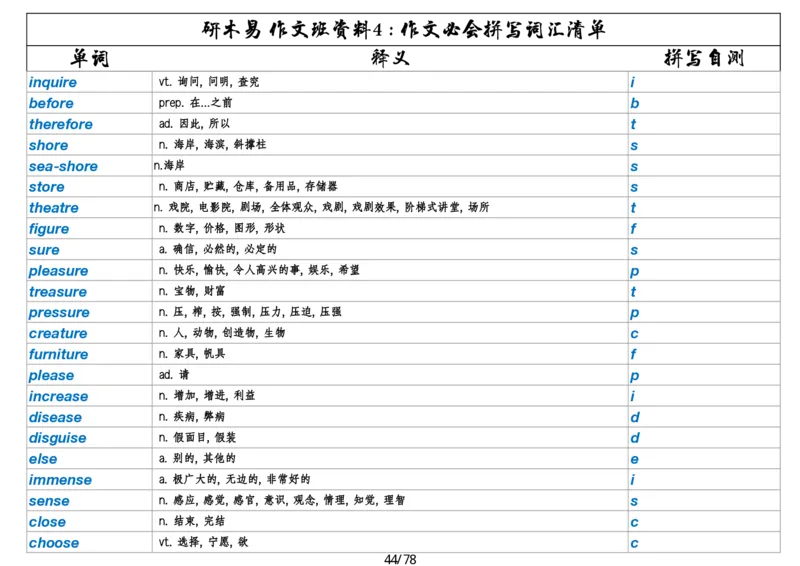 作文资料四考研英语写作必会拼写1700词_考研英语真题（英一＋英二）_考研英语真题_考研英语一历年真题_25英语-万能作文模板_26年万能作文模板（持续更新...）_研木易-作文