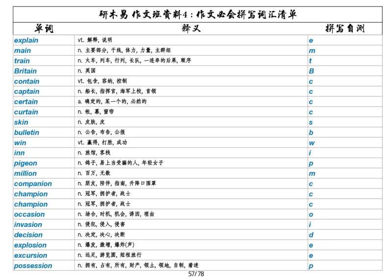 作文资料四考研英语写作必会拼写1700词_考研英语真题（英一＋英二）_考研英语真题_考研英语一历年真题_25英语-万能作文模板_26年万能作文模板（持续更新...）_研木易-作文