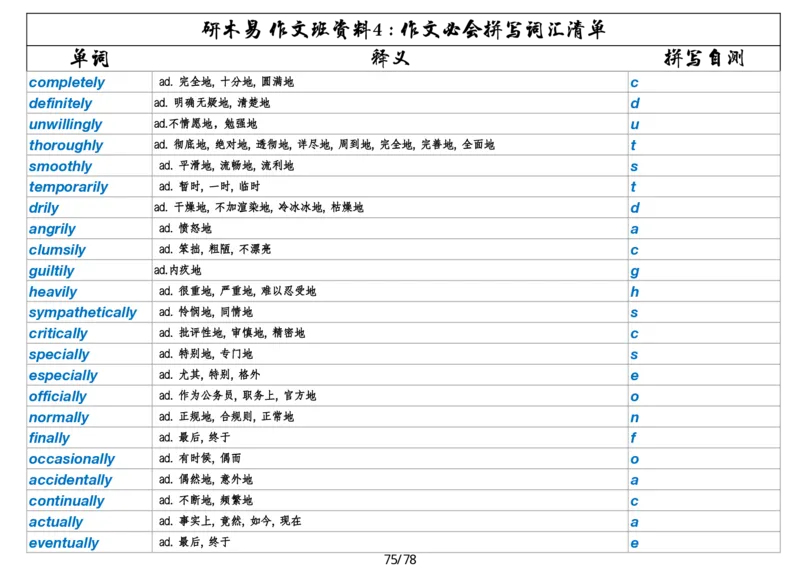 作文资料四考研英语写作必会拼写1700词_考研英语真题（英一＋英二）_考研英语真题_考研英语一历年真题_25英语-万能作文模板_26年万能作文模板（持续更新...）_研木易-作文