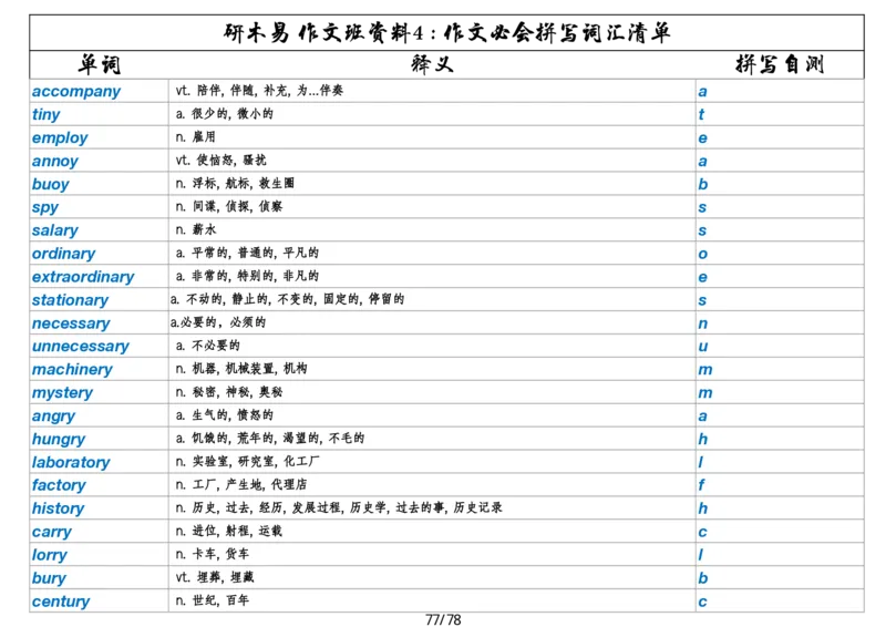 作文资料四考研英语写作必会拼写1700词_考研英语真题（英一＋英二）_考研英语真题_考研英语一历年真题_25英语-万能作文模板_26年万能作文模板（持续更新...）_研木易-作文