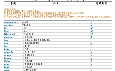 作文资料四考研英语写作必会拼写1700词_考研英语真题（英一＋英二）_考研英语真题_考研英语一历年真题_25英语-万能作文模板_26年万能作文模板（持续更新...）_研木易-作文